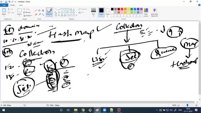 Session-25-Selenium- Scrolling and Drag and drop using selenium and Java Hash Map смотреть онлайн