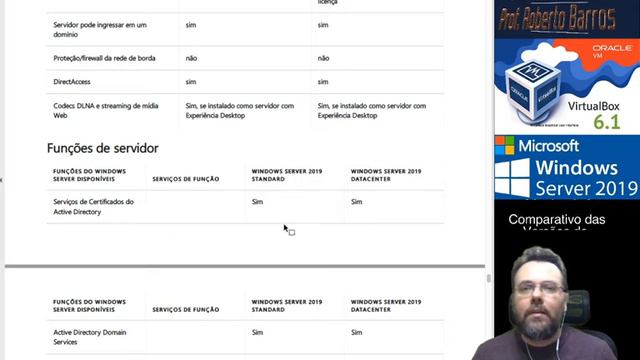 Windows Server 2019: Comparativo entre as versões, funcionalidade e custo de licenciamento смотреть онлайн