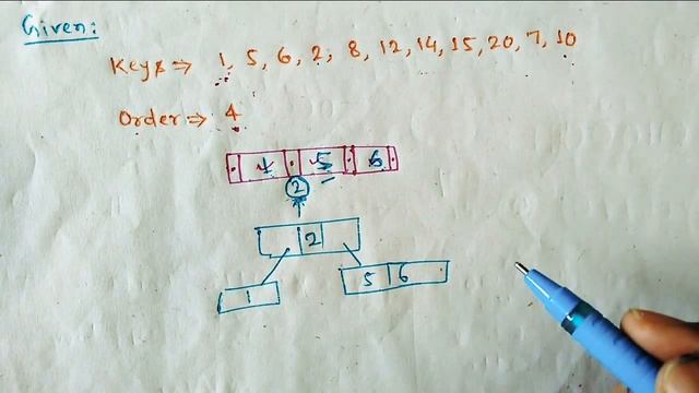 Lec-50: Insertion in B Tree | B Tree insertion of Order 4 | B+ tree смотреть онлайн