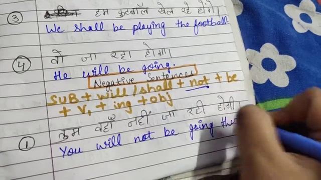 Future Continuous Tense With Examples in Hindi смотреть онлайн