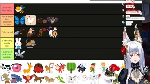 【MONSTER GIRLS TIERLIST】read the title【NINA KOSAKA - NIJISANJI EN】 смотреть онлайн