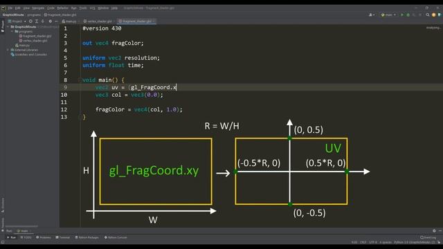 Python OpenGL. Introduction to Shaders смотреть онлайн