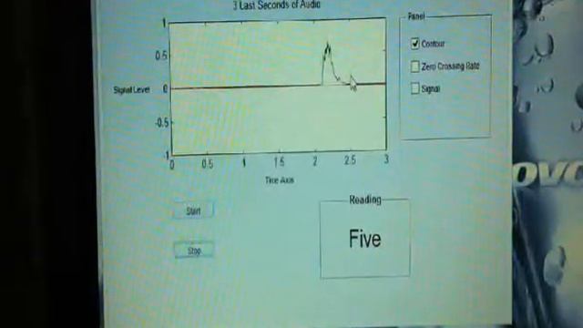 Voice Recognition V2 Real Time Voice Capture смотреть онлайн