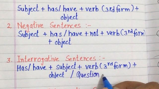 Present Perfect Tense | Present Perfect Tense Formula | Tense Chart смотреть онлайн