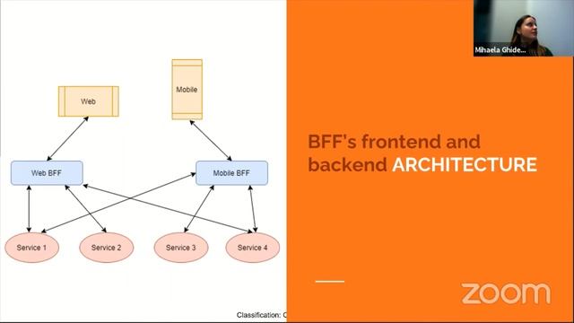 GraphQL VS. Bff: A Critical Perspective - JavaScript and Friends - Ghidersa Mihaela - March-2021 смотреть онлайн