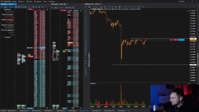 Трейдинг на фьючерсах ОНЛАЙН! Скальпинг криптовалют на Binance Futures! Заработок на бинанс смотреть онлайн