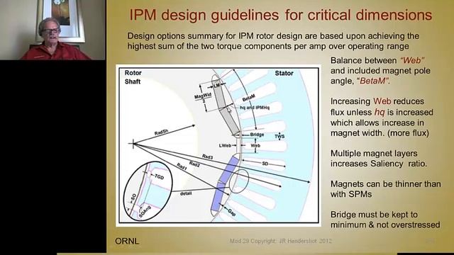 Module 29: Permanent Magnet Rotor Design (SPM & IPM) смотреть онлайн