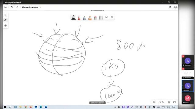 Математика. Метрическая система. Часы.