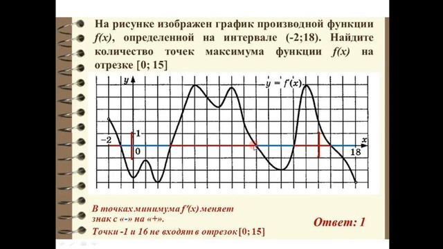 Исследование функции с помощью производной смотреть онлайн