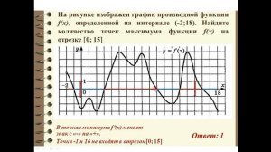 Исследование функции с помощью производной