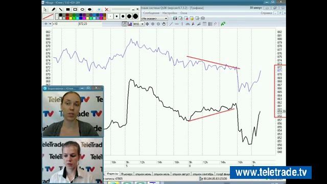 УФР Комплексный анализ и прогноз 2013 07 09 1 смотреть онлайн