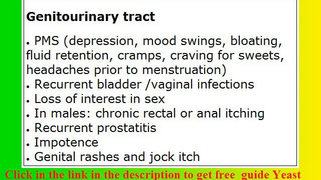What is Candida Infection Symptoms - Check This Out! смотреть онлайн