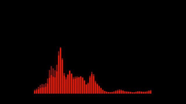 Fifine Lavalier Microphone K053 Review! смотреть онлайн