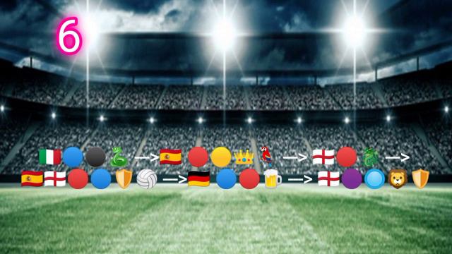 Угадай футболиста по карьере по эмодзи за 10 секунд часть 1 смотреть онлайн