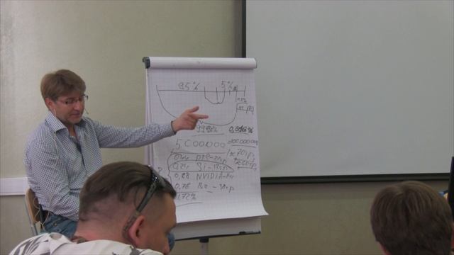 КУРРАЖ. Бизнес-инвестиции или биржа. Что выбрать?! Высшая Психология. Сергей Змеев. 18+ смотреть онлайн