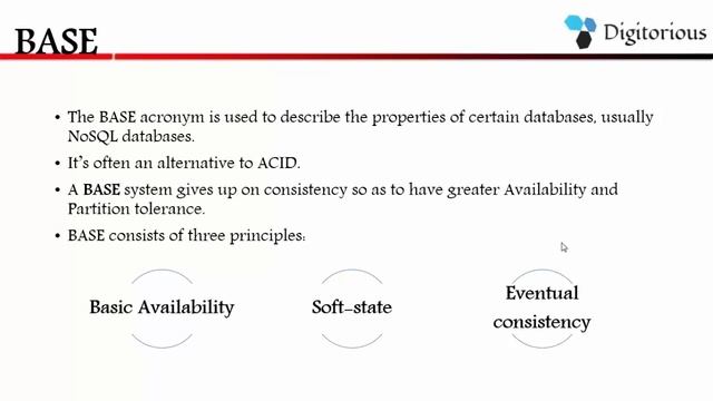 BASE properties of NOSQL Databases to the rescue! смотреть онлайн
