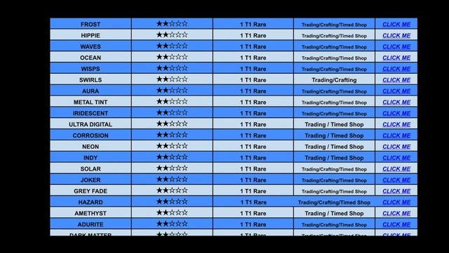 ROBLOX ASSASSIN VALUE LIST MARCH 2020 [ZICKOI] смотреть онлайн