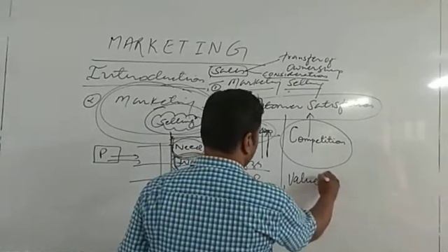 B.St.(RBSE) Chapter 6 MARKETING PART 1 (INTRODUCTION, MEANING AND DEFINITIONS OF MARKETING) смотреть онлайн