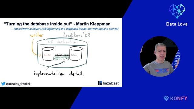 Nicolas Frankel - A Change-Data-Capture use-case: designing an evergreen cache смотреть онлайн