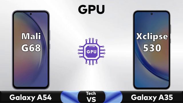 Samsung Galaxy A54 Vs Samsung Galaxy A35 - Full Comparison 🔥 Techvs смотреть онлайн