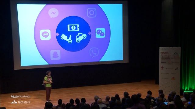 Groovy Antoid Rakuten Accelerator powered by Techstars Demo Day Pitch смотреть онлайн