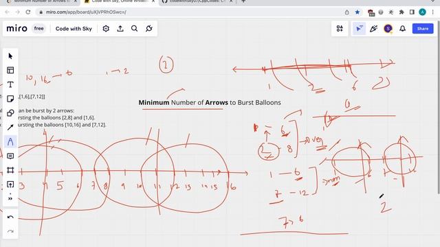 452. Minimum Number of Arrows to Burst Balloons || Leetcode || C++ || Hindi смотреть онлайн