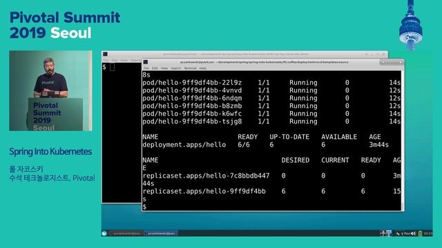 서울 - Spring Into Kubernetes - Paul Czarkowski смотреть онлайн