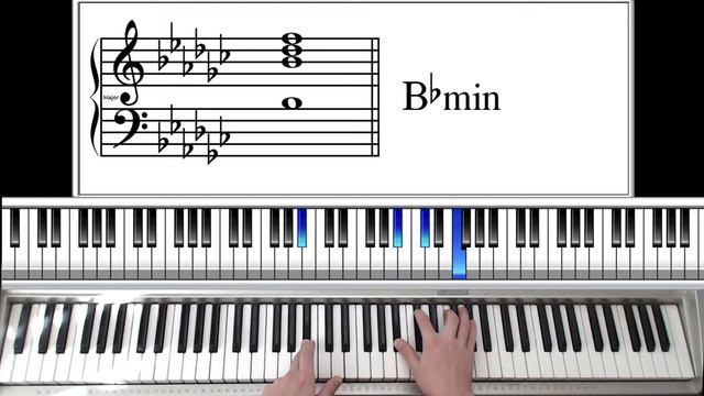 How To Play "Thank You, Next" - Piano Chords - Ariana Grande смотреть онлайн