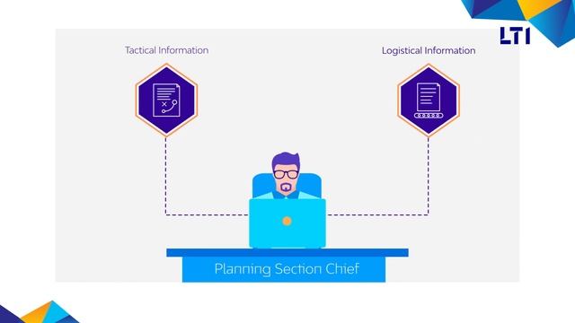 LTI – Emergency Management Solution смотреть онлайн