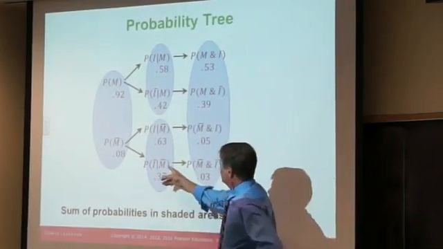 MA105 - Lecture XIX - Section 4-8: Probability - Bayes Theorem - Part II смотреть онлайн