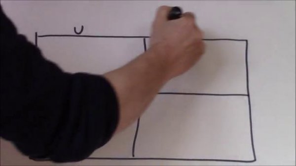 4 quadrant time management