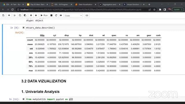 Artificial Intelligence EDL Program | Day 8 | ExcelR смотреть онлайн