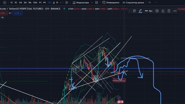Идея прогноз по биткоину BTC, Идем вверх или вниз? Постарался рассказать в видео. смотреть онлайн