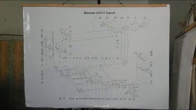 Механизмы машины GC672 Typical смотреть онлайн