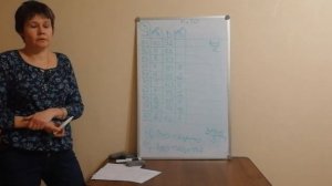 Критерий ранговой корреляции Спирмена