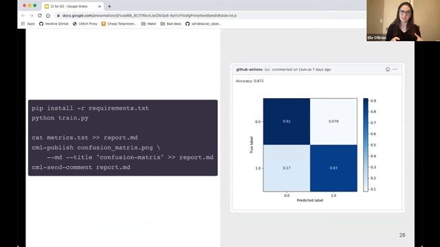 Automating Machine Learning with GitHub Actions & GitLab CI, Elle O'Brien смотреть онлайн