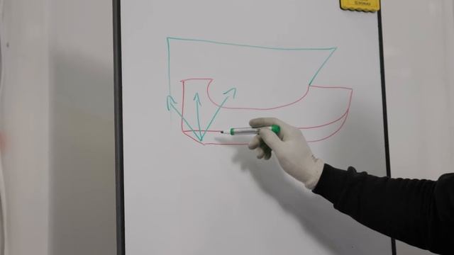 JAK OKLEIĆ KLAMKĘ FOLIĄ ORACAL? | Dokładne omówienie rozkładania wszelkich nadmiarów folii! смотреть онлайн