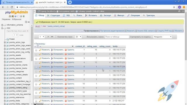 Стандартный компонент рейтинга Joomla 3. Принципы работы и хранения данных рейтинга публикаций в Б смотреть онлайн