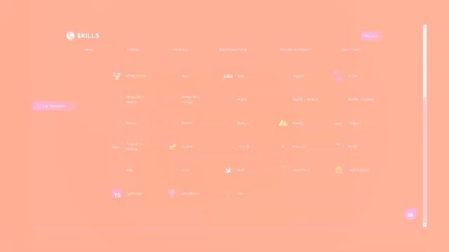 @PhysicsWallah PW Skills Full Stack Web Development Course Honest Review смотреть онлайн