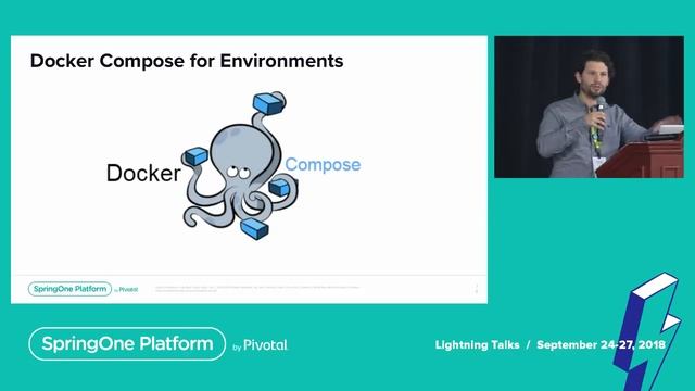 From Spring Initializr to Kubernetes смотреть онлайн