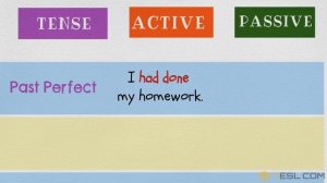 Passive Voice in English: Active and Passive Voice Rules and Useful Examples