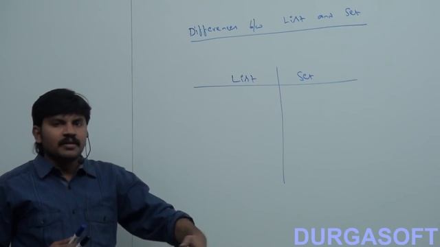 Difference between List and Set смотреть онлайн