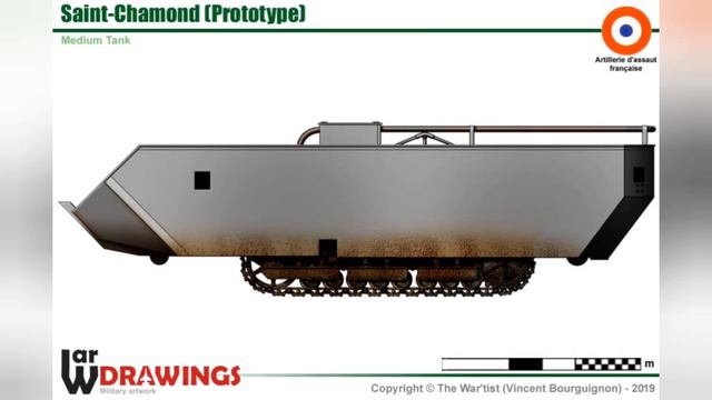 Vehicle,Tank,Artillery PRANCIS WW1 (BY:WAR DRAWINGS) смотреть онлайн