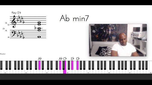 How to play BLACKSTREET - NEVER GONNA LET YOU GO (PIANO TUTORIAL) Db Major смотреть онлайн