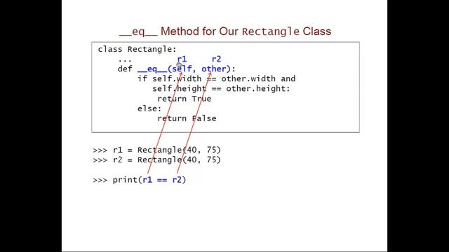 Methods for Comparing and Printing Objects смотреть онлайн