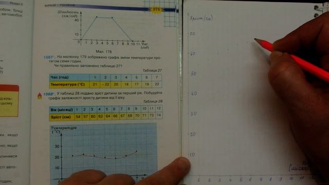 Задача 1568, Математика, 6 клас, Тарасенкова 2014 смотреть онлайн