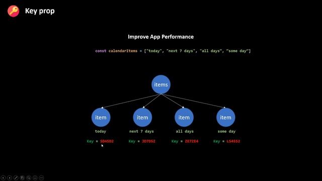 Build a TODO app with React and Firebase • Array map in React • PART 7 смотреть онлайн