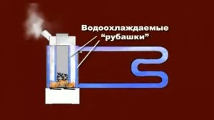 2 Устройство котлов «Теплотрон»