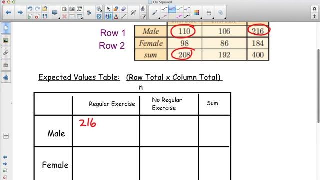 All Steps to the Chi Squared test смотреть онлайн