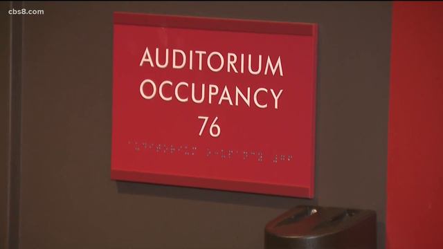 Movie theaters open in San Diego смотреть онлайн